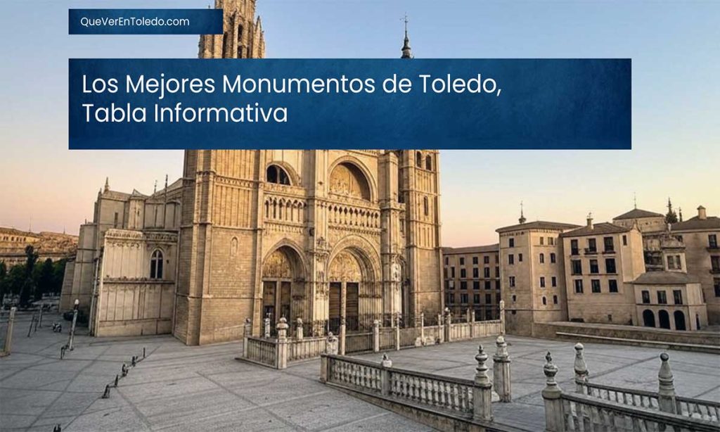 Ruta por los Monumentos de Toledo: Una Guía Completa para Explorar la Ciudad Imperial 26 Los Mejores Monumentos de Toledo, Una Tabla Informativa